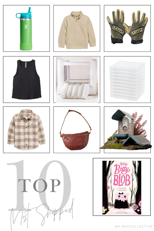 Top 10 Most Shopped Links Last Week