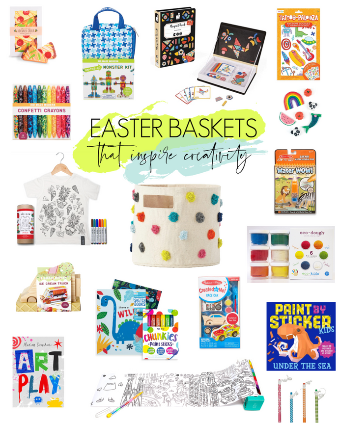 Easter Baskets That Inspire Creativity