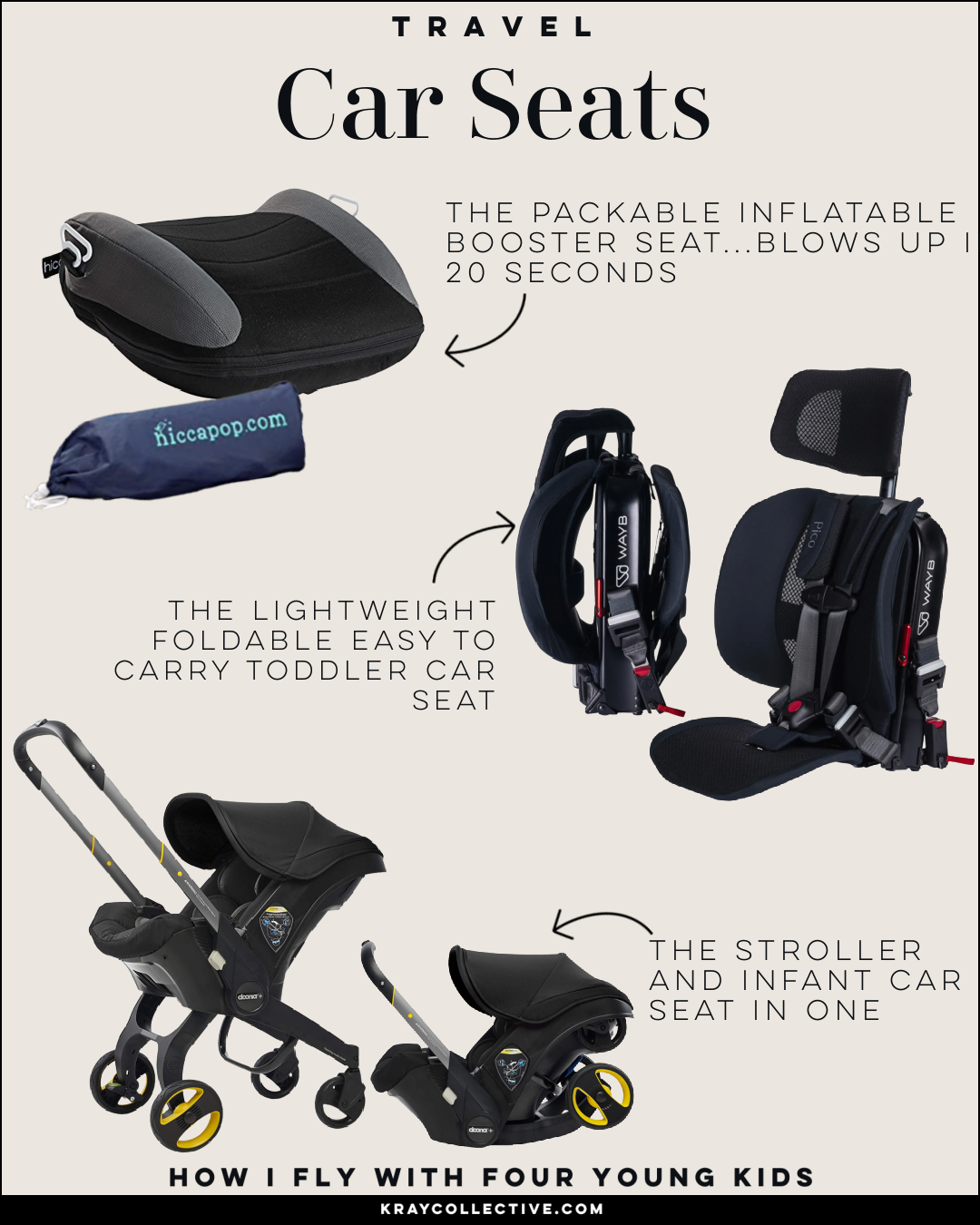 The Best Travel Car Seats