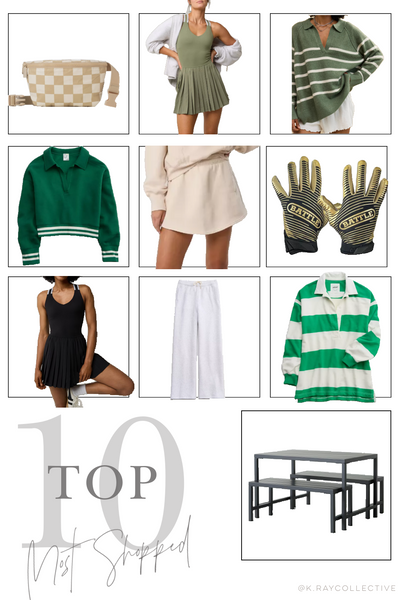 Top TEN: Most Shopped Links Last Week